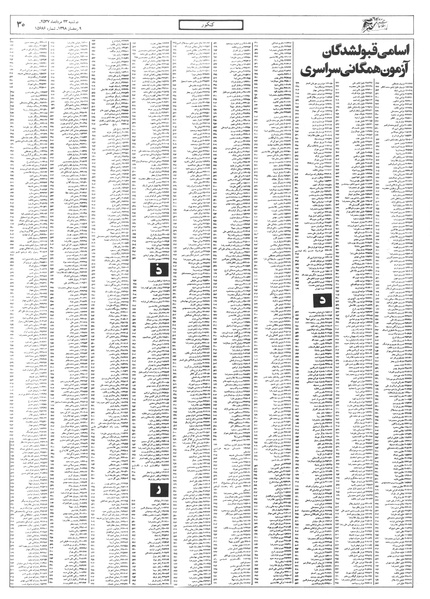 پرونده:Ettelaat13570523.pdf