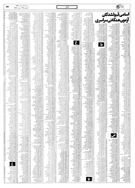 پرونده:Ettelaat13570523.pdf