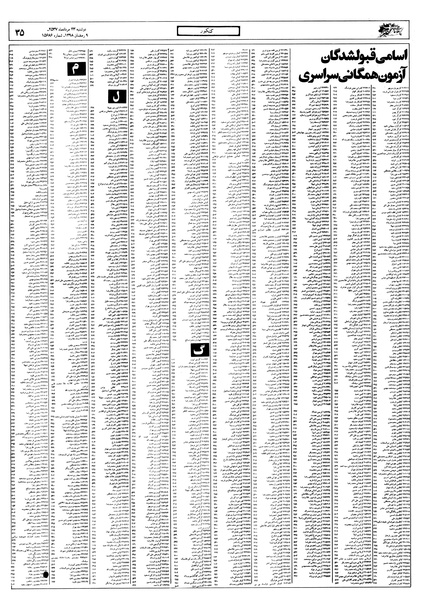 پرونده:Ettelaat13570523.pdf
