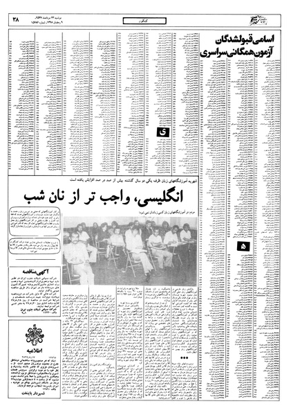 پرونده:Ettelaat13570523.pdf