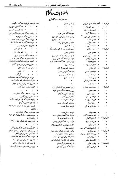 پرونده:Moz 15 34.pdf
