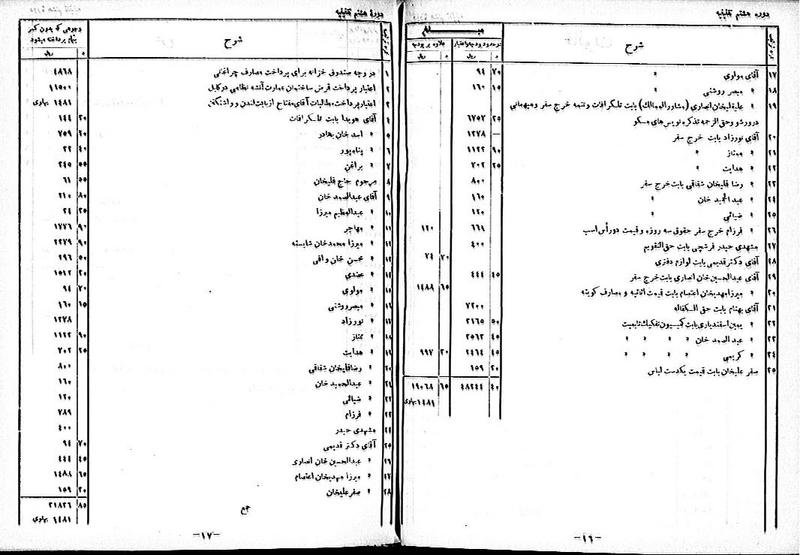 پرونده:Moz 8 98.pdf