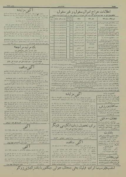 پرونده:Ettelaat13160218.pdf