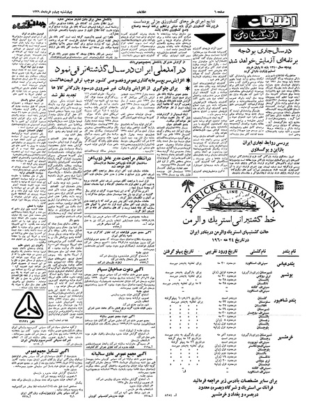 پرونده:Ettelaat13390304.pdf