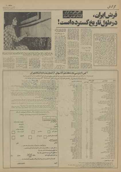 پرونده:Ettelaat13550107.pdf