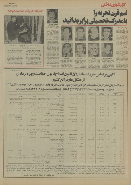 پرونده:Ettelaat13550107.pdf