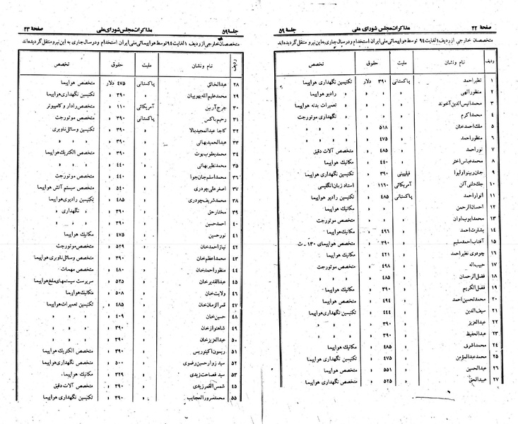 پرونده:Moz 23 59.pdf