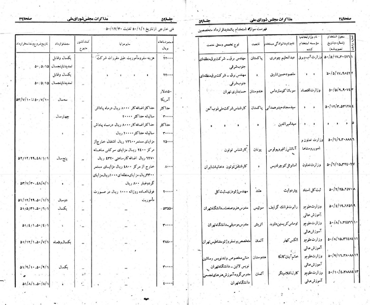 پرونده:Moz 23 59.pdf