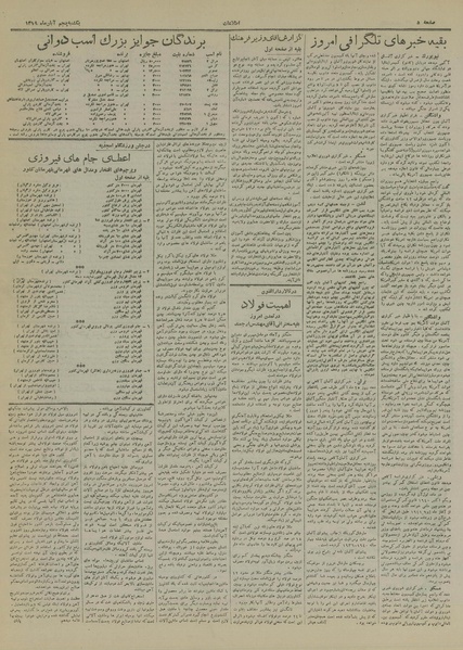 پرونده:Ettelaat13190805.pdf