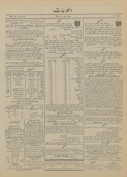 پرونده:Ettelaat13200408.pdf