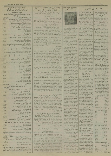 پرونده:Ettelaat13280717.pdf