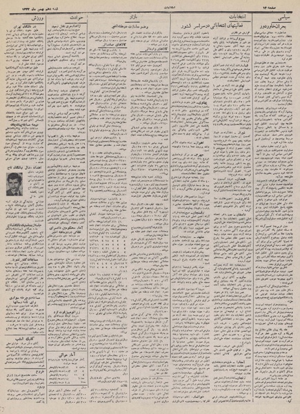 پرونده:Ettelaat13321110.pdf