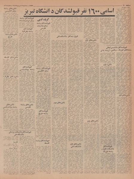 پرونده:Ettelaat13470619.pdf