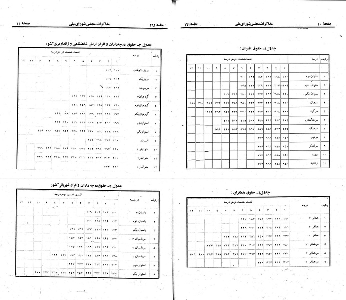 پرونده:Moz 23 161.pdf