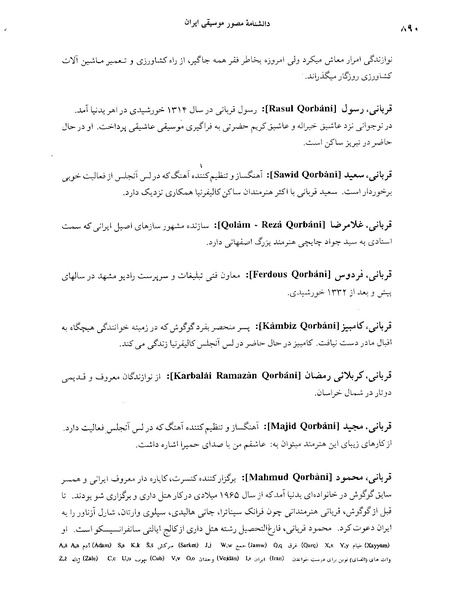 پرونده:دانشنامه موسيقی ق.PDF