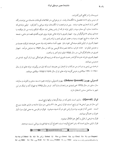 پرونده:دانشنامه موسيقی ق.PDF