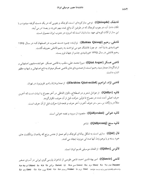 پرونده:دانشنامه موسيقی ق.PDF