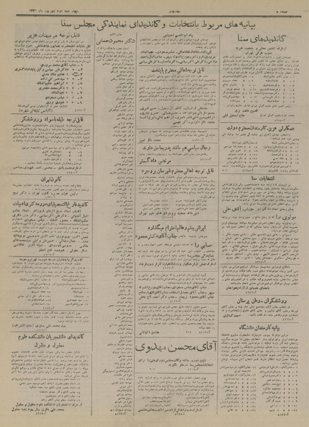 پرونده:Ettelaat13280602.pdf