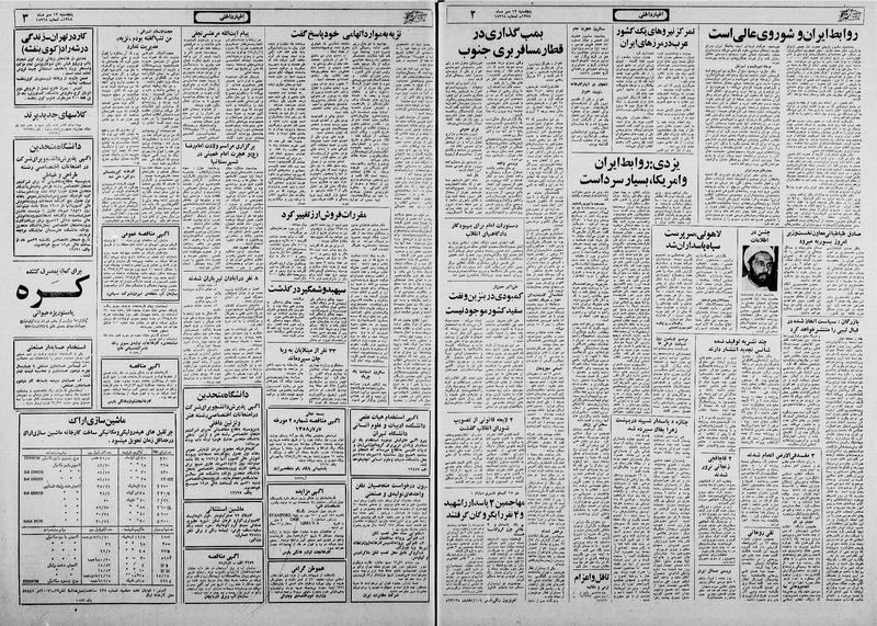 پرونده:Ettelaat13580712.pdf