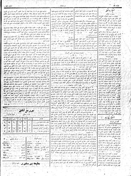 پرونده:MardAzad020210.pdf