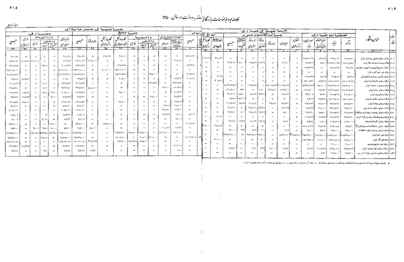 پرونده:Majlis Melli 22 Vol 11.pdf
