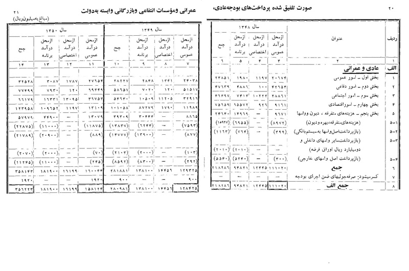 پرونده:Majlis Melli 22 Vol 11.pdf