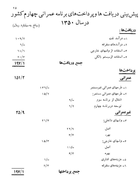 پرونده:Majlis Melli 22 Vol 11.pdf