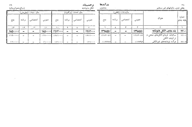 پرونده:Majlis Melli 22 Vol 11.pdf