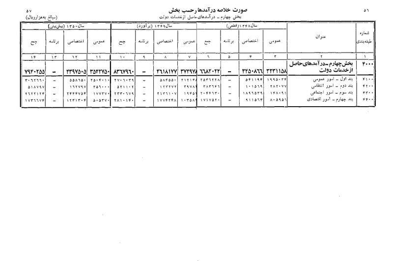 پرونده:Majlis Melli 22 Vol 11.pdf