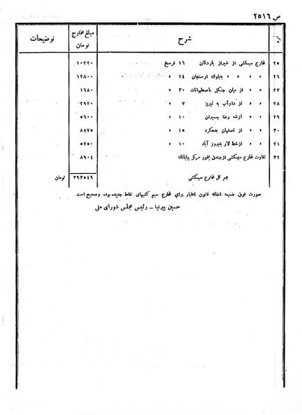 پرونده:Moz 6 156.pdf