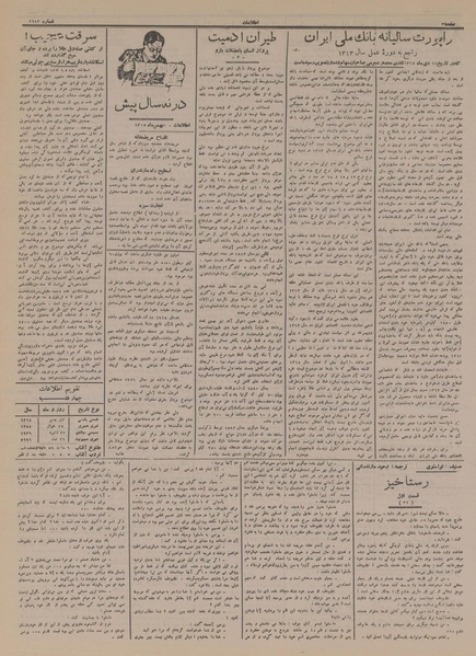 پرونده:Ettelaat13141101.pdf