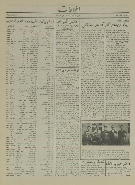 پرونده:Ettelaat13160429.pdf