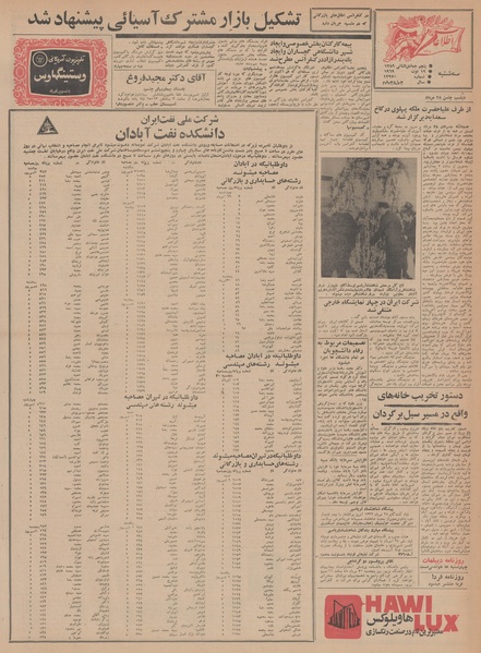 پرونده:Ettelaat13480528.pdf