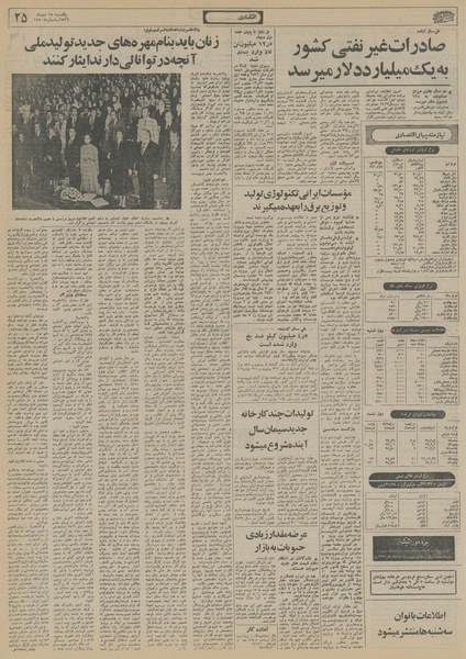 پرونده:Ettelaat13561018.pdf