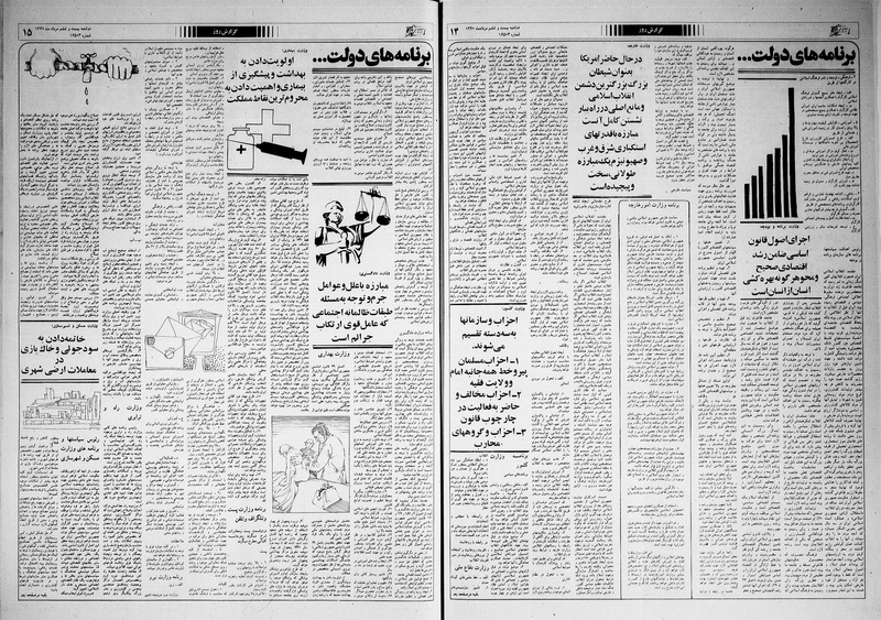 پرونده:Ettelaat13600526.pdf