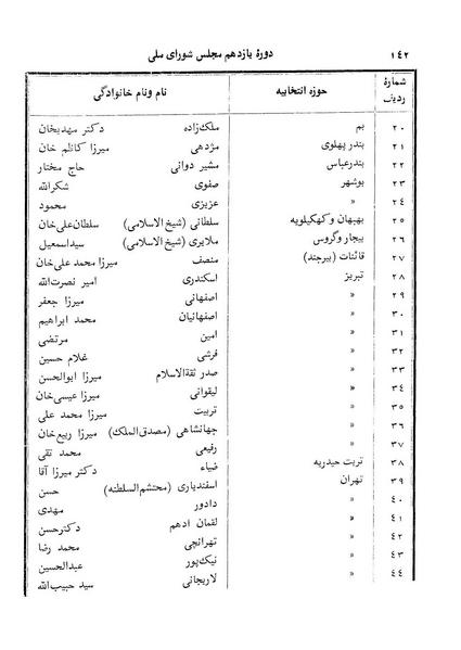 پرونده:Doreh 11.pdf