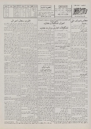 Ettelaat13070428.pdf