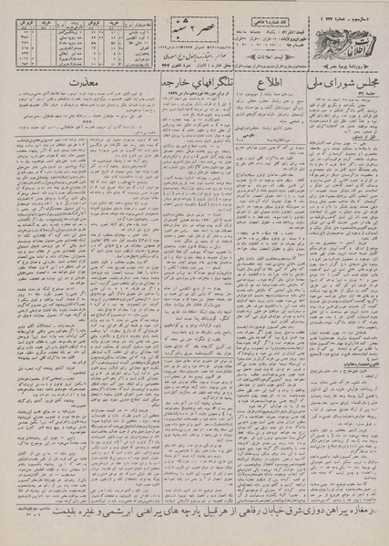 پرونده:Ettelaat13071228.pdf
