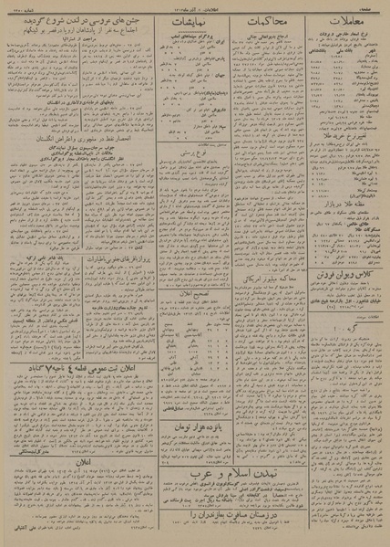 پرونده:Ettelaat13130906.pdf