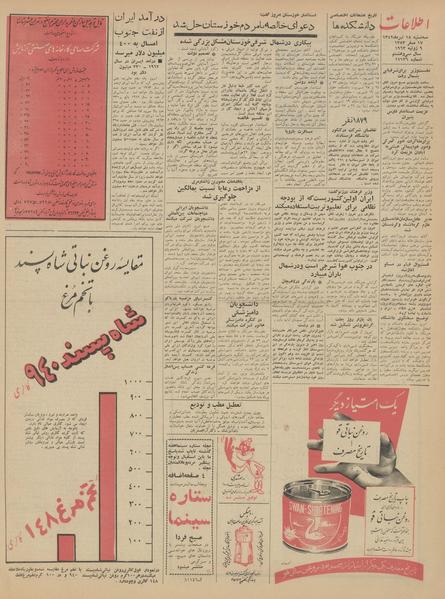 پرونده:Ettelaat13420418.pdf