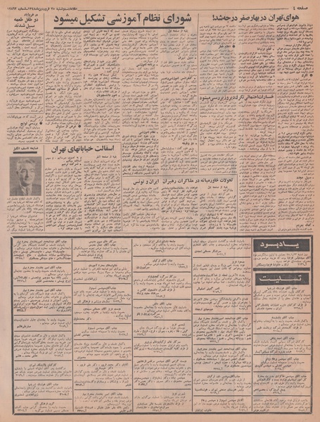 پرونده:Ettelaat13480125.pdf