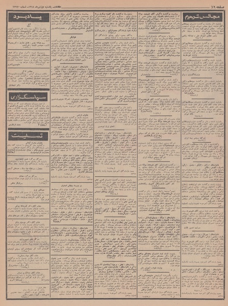 پرونده:Ettelaat13480401.pdf