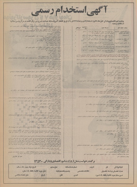 پرونده:Ettelaat13531008.pdf