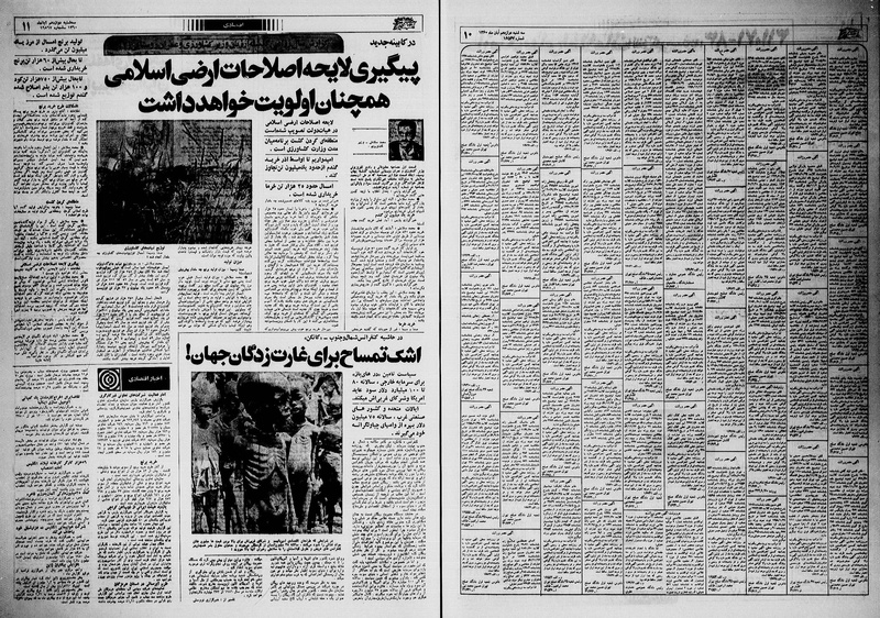 پرونده:Ettelaat13600812.pdf