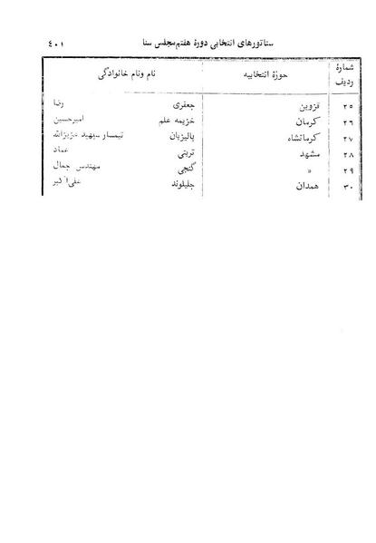 پرونده:Senat 7.pdf