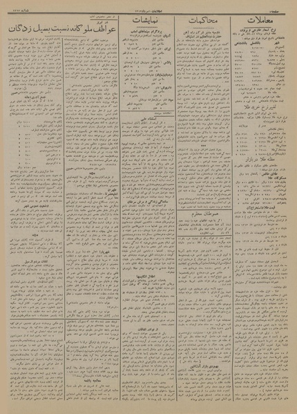 پرونده:Ettelaat13130530.pdf