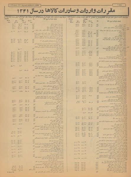پرونده:Ettelaat13410111.pdf