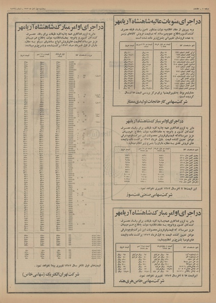 پرونده:Ettelaat13520801.pdf