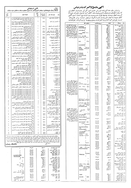 پرونده:Ettelaat13570106.pdf