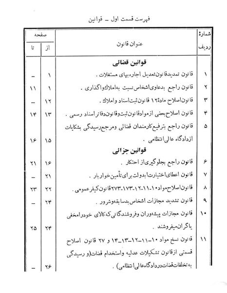 پرونده:Majlis Melli 13.pdf
